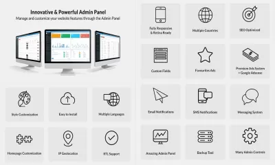 I will provide classified ads web application ad listing website