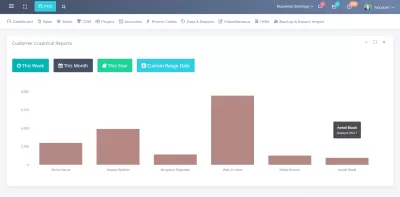 I will provide pos software with inventory management